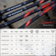 Kast King Cliff Crochet Spirale Series Bass Rods, 7 3 1pc Moderate-Medium, KKRDCSTSPR73M1