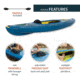Lifetime Products Charger 100 Sit-Inside Kayak