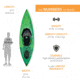 Lifetime Products Guster 100 Sit-Inside Kayak