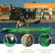 Lifetime Products Guster 100 Sit-Inside Kayak