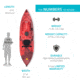 Lifetime Products Tamarack Angler 100 Sit-On-Top Fishing Kayak