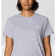 Mountain Hardwear MHW Logo Standard Short Sleeve Shirt - Womens