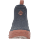 Muck Boots Originals Boots - Womens