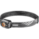 Nebo MYCRO 450 Lumen LED Headlamp