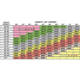 Nightmare Xtreme Arrows 300, 6 Pk, 1503588
