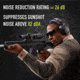 PELTOR Sport Tactical 500 Electronic Hearing Protection Ear Muffs. 26dB NRR, Bluetooth, Black, TAC500-NS-8