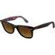 Ray-Ban Original Wayfarer Prescription Sunglasses RB2140  RB2140-113285-5022 - Lens Diameter 50 mm, Frame Color Top Havana on Texture PL