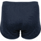 Rothco Ranger P/T Shorts, Navy Blue, Small, 70042-NavyBlue-S