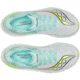 Saucony Endorphin Azura, White/Splash, 12, S11070-124-12
