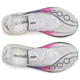 Saucony Endorphin Zenith Running Shoes