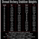 Shrewd Shrewd Onyx Stabilizer