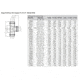 Viega ProPress 1-1/2in Copper Tee - Triple Press Connection - Smart Connect Technology, 77457