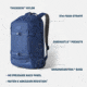 Yeti Crossroads Backpack 27L Navy, Navy, 27 L, 26010000280