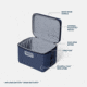 Yeti Daytrip Insulated Box