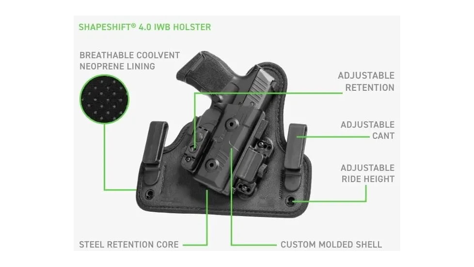 Alien Gear Holsters Core Carry Kit 1301472