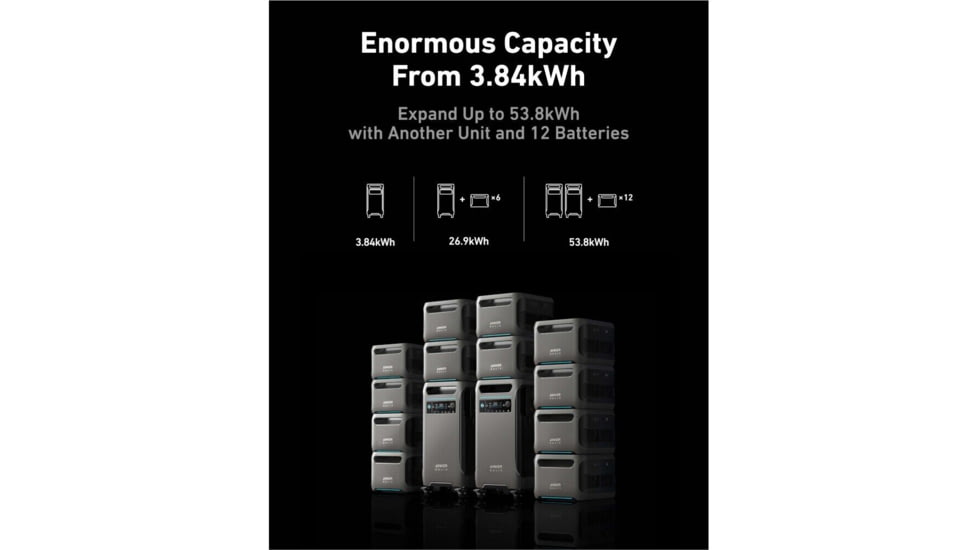 Anker SOLIX BP3800 Expansion Battery for SOLIX F3800, 3840Wh LFP, Black, 39.27x35.47x26.2, A1790B