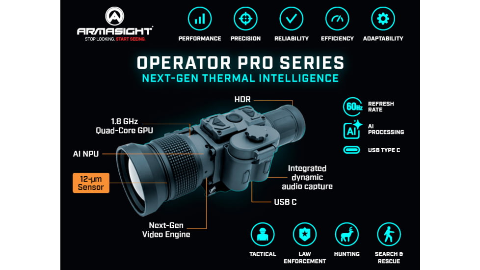 Armasight Operator 640 Pro 1-4x35mm Thermal Clip On