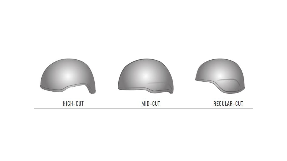 ArmorSource AS-200 NIJ IIIA Standard Ballistic Helmet, Small, Foliage Green, 200-RCS-R4P2-FG