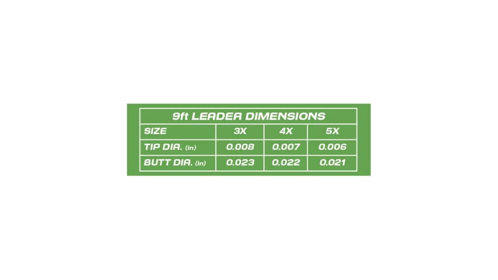 Cheeky Fishing Freshwater Leader, Single, 3X, Clear, C-LEA-3XN-1PK