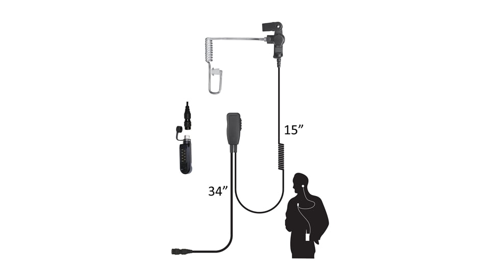 Code Red Sherlock QD MC4 Microphones, Sherlock-QD-MC4