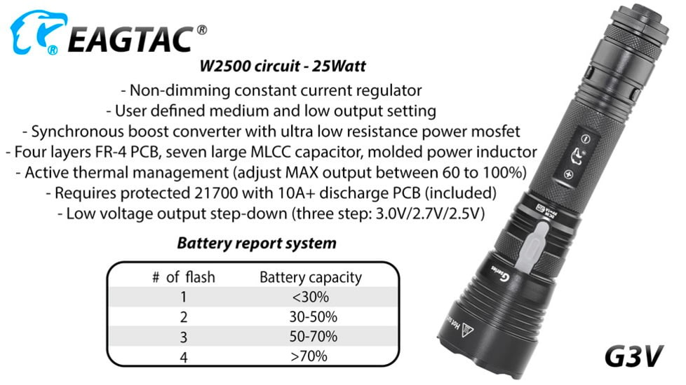 EAGTAC G3V XHP70.2 Flashlight, 21700 5000mAh li-ion, NW LED, 2990 Lumen, Black, G3V-XHP702-NW