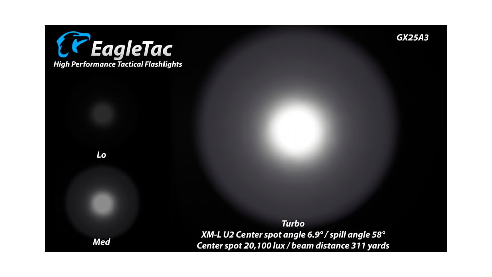EAGTAC GX25A3 Flashlight, XM-L2 U2 NW LED, 1105lm, Black, GX25A3-XML2-NW