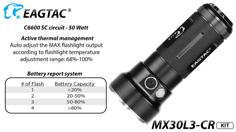 EAGTAC MX30L3-CR Base Flashlight, 6 Nichia 219C CRI92 4000K LED, 3850lm, Black, MX30L3CR-6*219C-BASE-NW