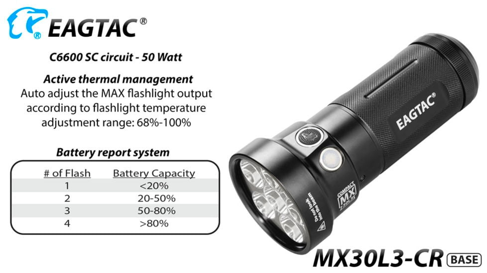 EAGTAC MX30L3-CR Base Flashlight, 6 Nichia 219C CRI92 4000K LED, 3850lm, Black, MX30L3CR-6*219C-BASE-NW