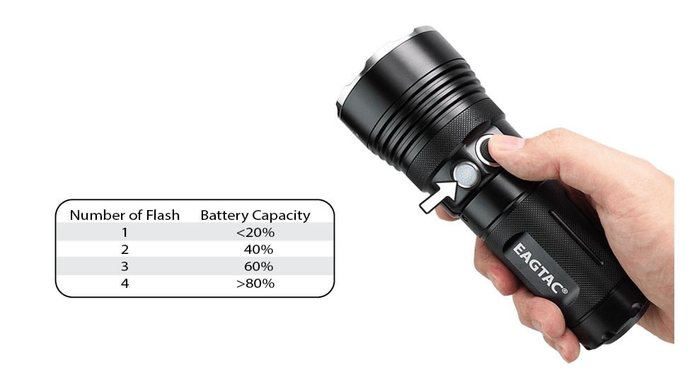 EAGTAC MX30L3 Base Flashlight, XH-P50 NW LED, 2790lm, Black, MX30L3-XHP50-BASE-NW