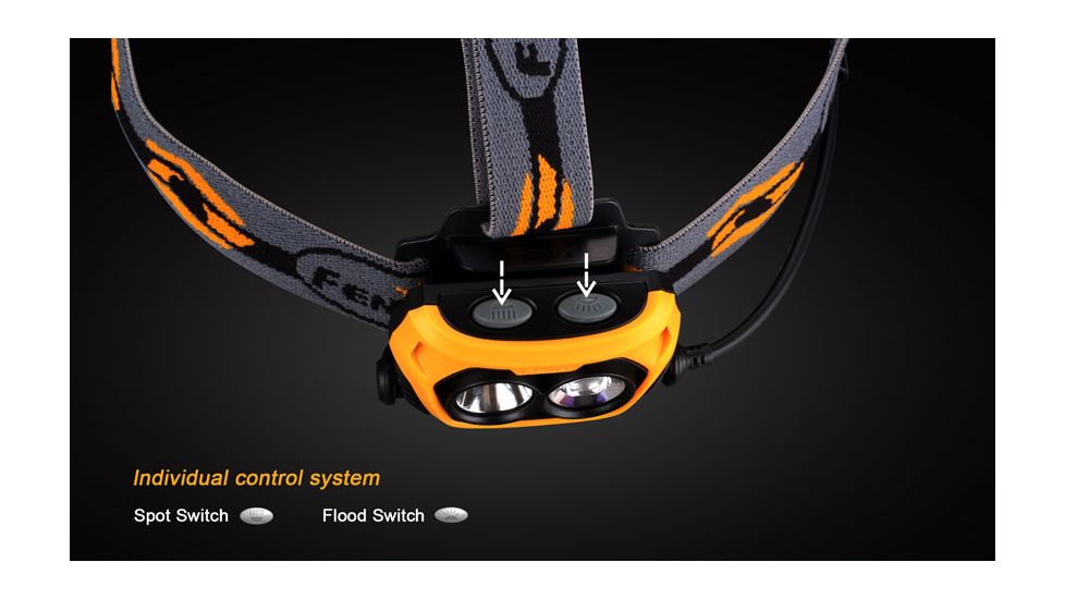 Fenix LED Headlamp, black and yellow, 360 HP25R4YW