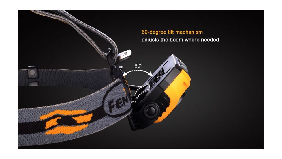 Fenix LED Headlamp, black and yellow, 360 HP25R4YW