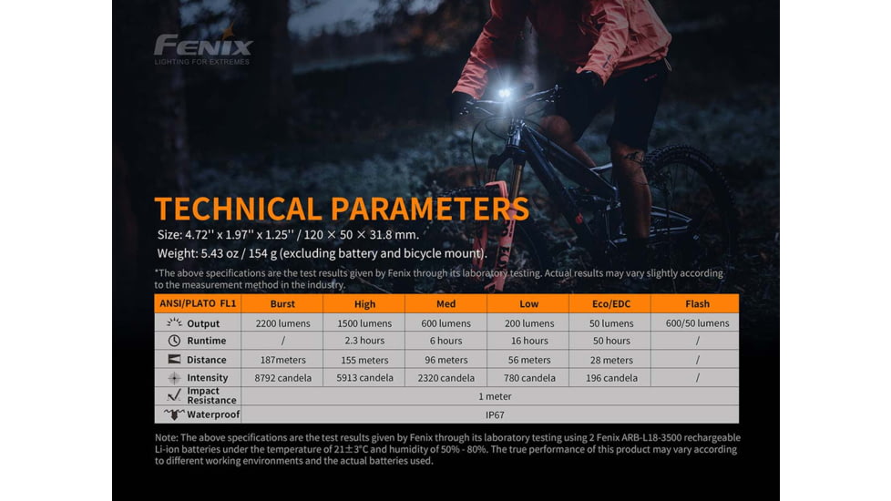 Fenix Lighting BC30 V2.0 2200 Lumens Lanterns