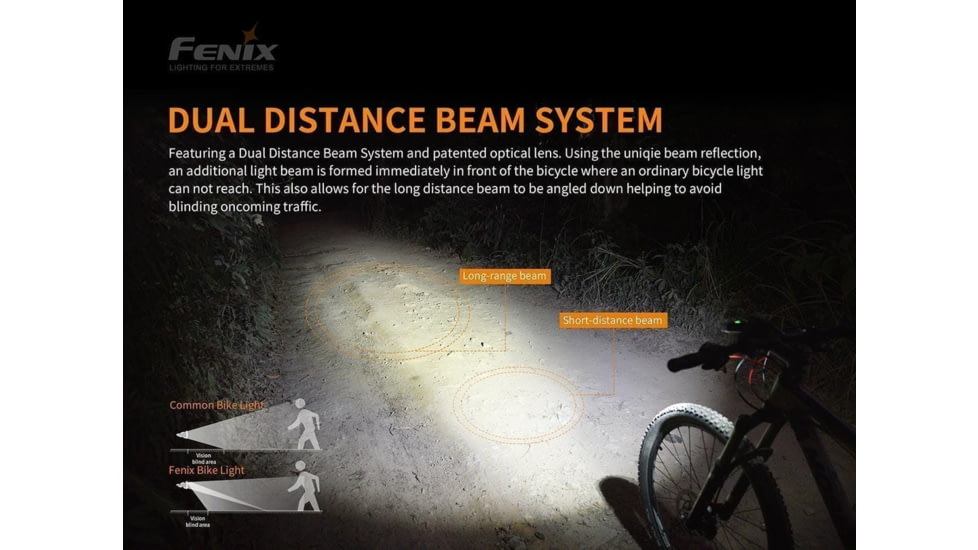 Fenix Lighting BC30 V2.0 2200 Lumens Lanterns