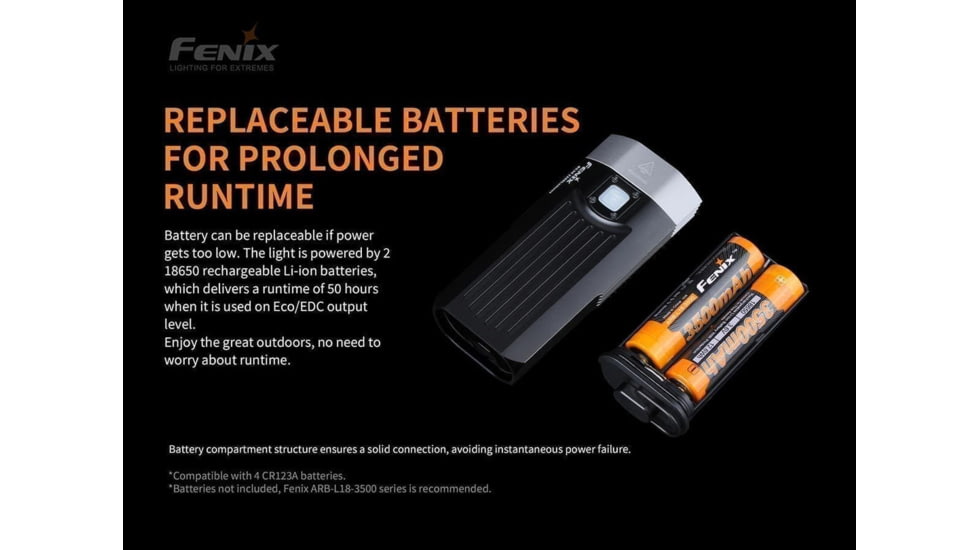 Fenix Lighting BC30 V2.0 2200 Lumens Lanterns