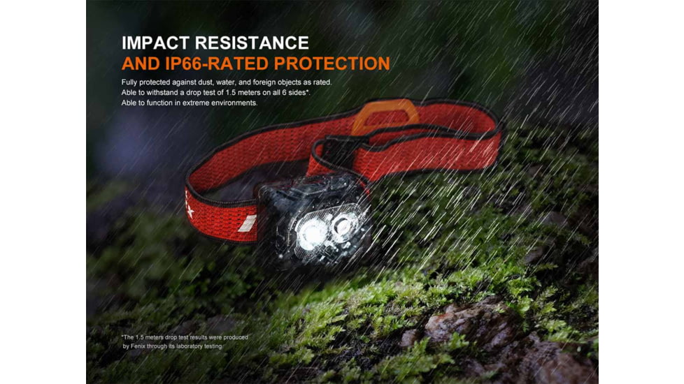 Fenix Lighting HL18R-T V2.0 Lithium Ion 800 Lumens Luminus SST25 white LED, SST20 CRI80 LED, 2835 LED Headlamp, Black, HL18RTV2BK