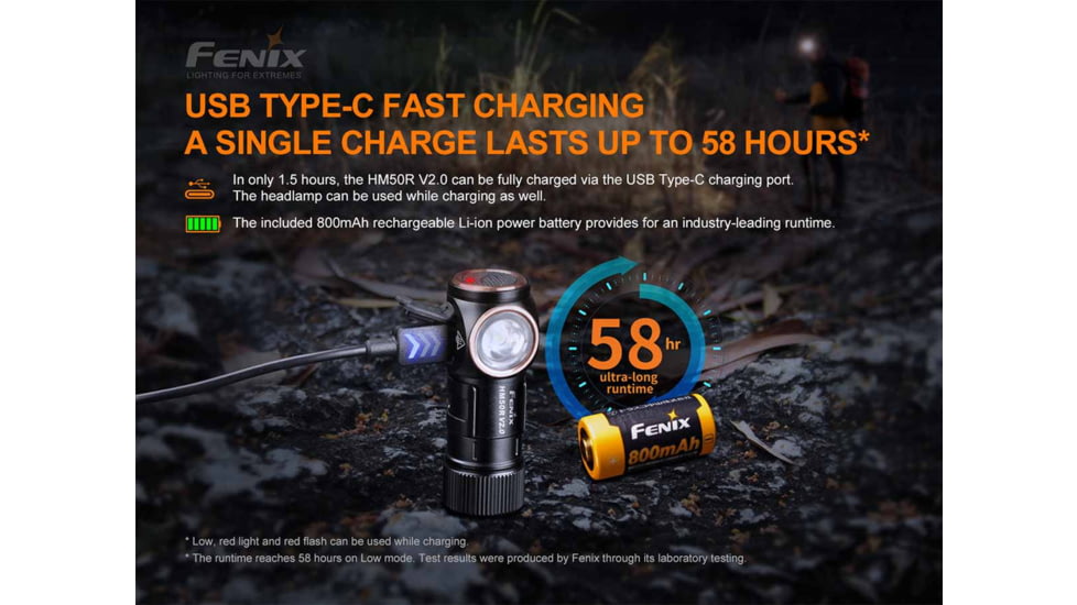 Fenix Lighting HM50R V2.0 Lithium Ion 700 Lumens Cree XP-G3 S4 LED Headlamp, Black, HM50V2BK