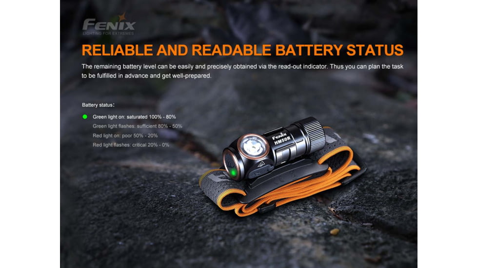 Fenix Lighting HM50R V2.0 Lithium Ion 700 Lumens Cree XP-G3 S4 LED Headlamp, Black, HM50V2BK