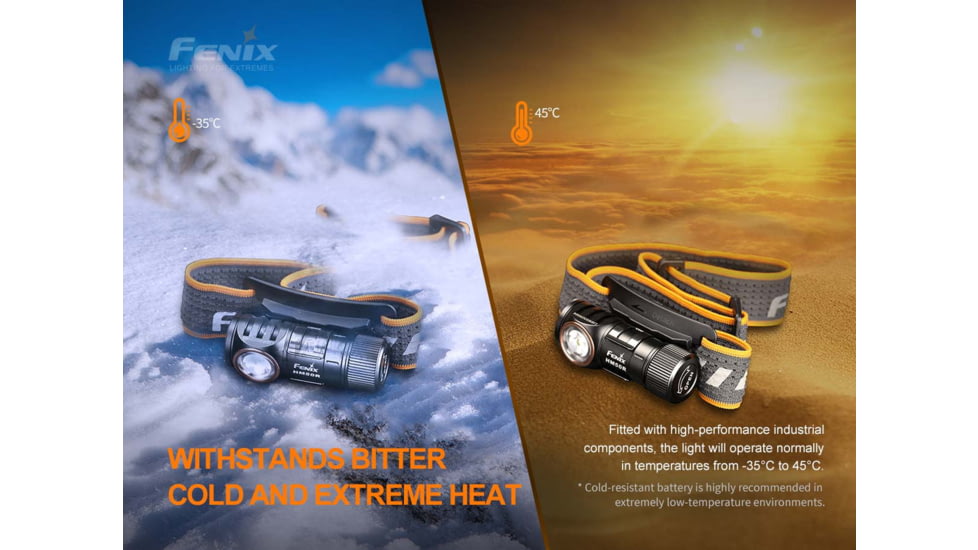 Fenix Lighting HM50R V2.0 Lithium Ion 700 Lumens Cree XP-G3 S4 LED Headlamp, Black, HM50V2BK