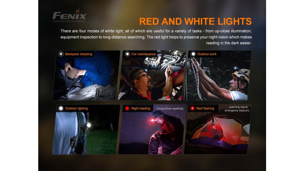 Fenix Lighting HM50R V2.0 Lithium Ion 700 Lumens Cree XP-G3 S4 LED Headlamp, Black, HM50V2BK