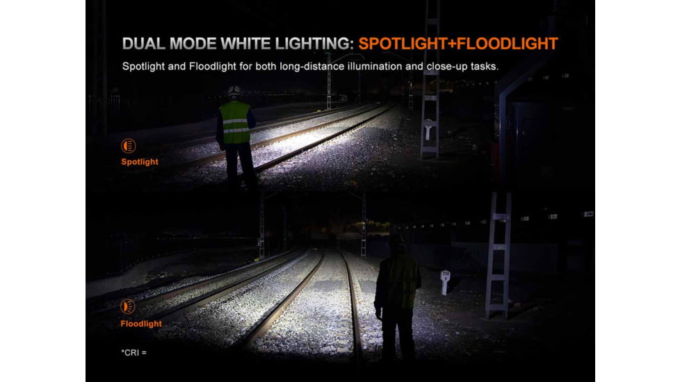Fenix Lighting HM61R V3 ARB-L18-4000 1800 Lumens LED Headlamp