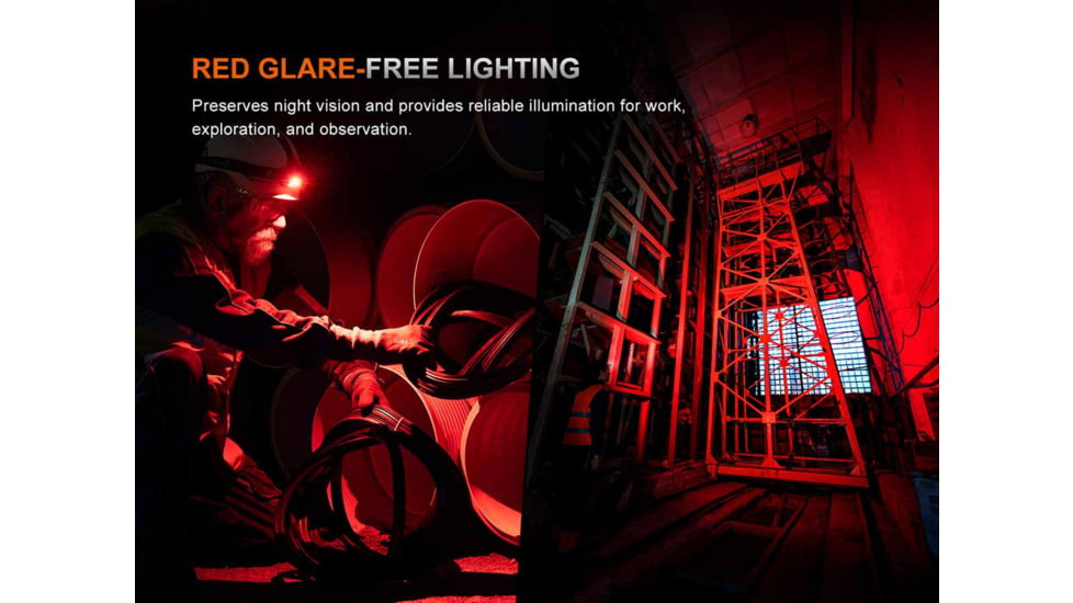 Fenix Lighting HM61R V3 ARB-L18-4000 1800 Lumens LED Headlamp