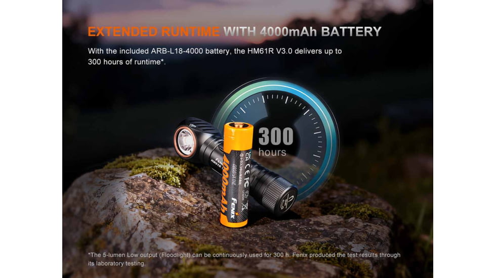 Fenix Lighting HM61R V3 ARB-L18-4000 1800 Lumens LED Headlamp
