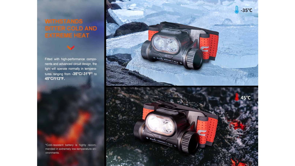 Fenix Lighting HM65R-T V2.0 Lithium Ion 1600 Lumens Luminus SST40 LED, Luminus SST20 LED Headlamp, Black, HM65RTV2BK