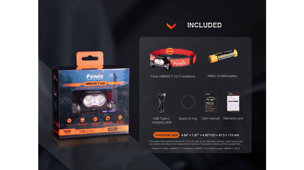 Fenix Lighting HM65R-T V2.0 Lithium Ion 1600 Lumens Luminus SST40 LED, Luminus SST20 LED Headlamp, Black, HM65RTV2BK