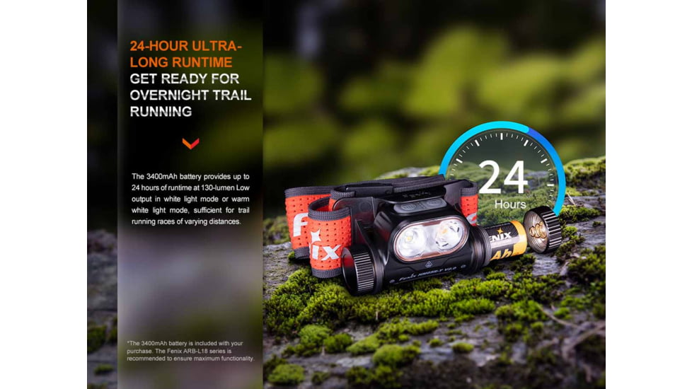 Fenix Lighting HM65R-T V2.0 Lithium Ion 1600 Lumens Luminus SST40 LED, Luminus SST20 LED Headlamp, Black, HM65RTV2BK