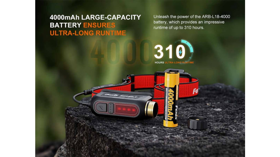 Fenix Lighting HP12R-T Lithium Ion 1300 Lumens Luminus SST25, Luminus SST20 CR480, 2835 LED Headlamp, Red, HP12RTRD