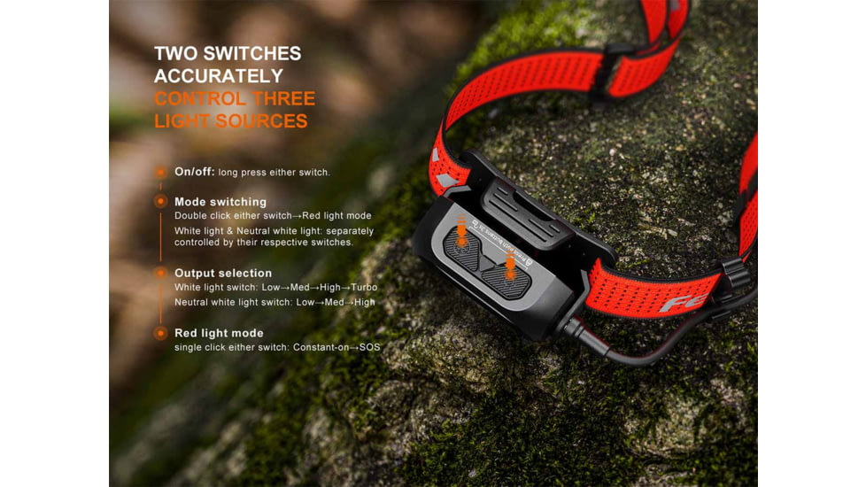 Fenix Lighting HP12R-T Lithium Ion 1300 Lumens Luminus SST25, Luminus SST20 CR480, 2835 LED Headlamp, Red, HP12RTRD