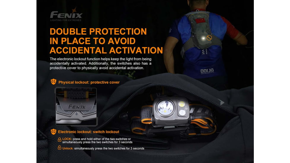 Fenix Lighting HP16R 1250 Lumens Luminus SST40 LED, Cree XP-G3 S4 LED, 2835 LED Headlamp, Gray, HP16RXBK