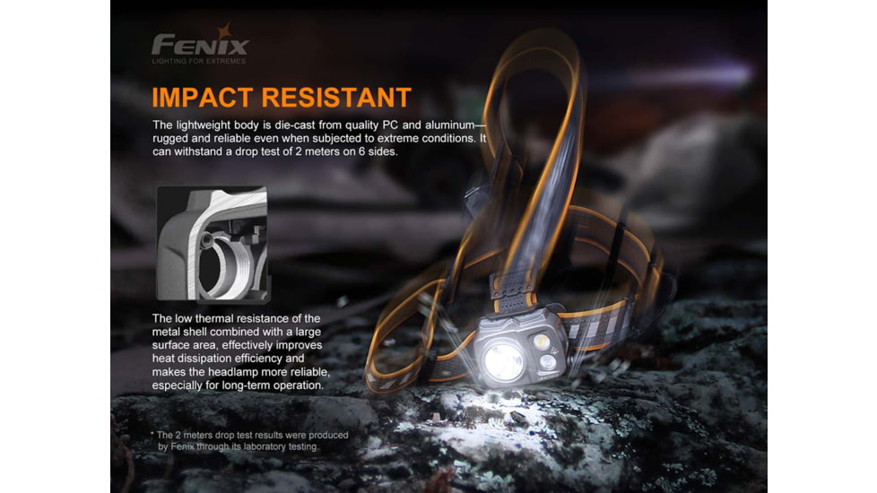 Fenix Lighting HP16R 1250 Lumens Luminus SST40 LED, Cree XP-G3 S4 LED, 2835 LED Headlamp, Gray, HP16RXBK