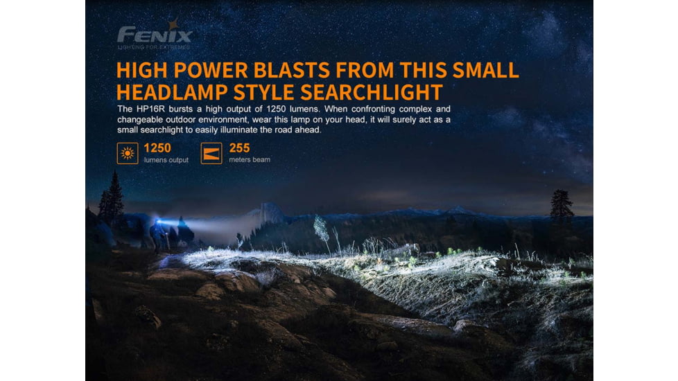 Fenix Lighting HP16R 1250 Lumens Luminus SST40 LED, Cree XP-G3 S4 LED, 2835 LED Headlamp, Gray, HP16RXBK
